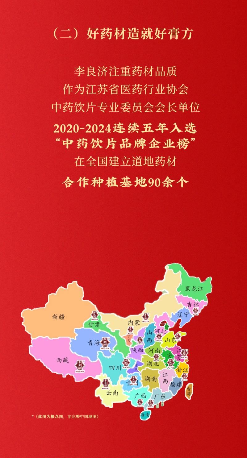 2025膏方節公眾號_05.jpg